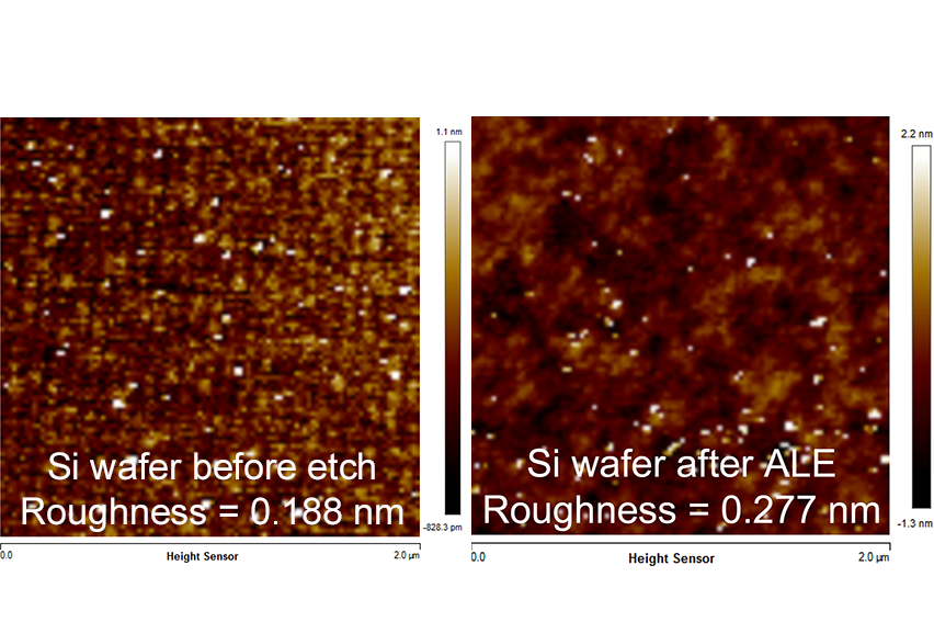 Control of atomic scale etching