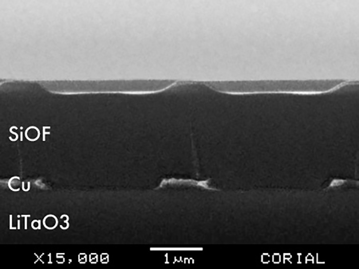 ICP-CVD SiOF Planar