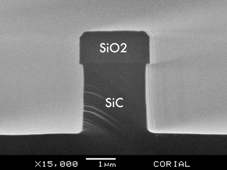 SiC transistor etch on 100 mm wafer for power semiconductor device manufacturing