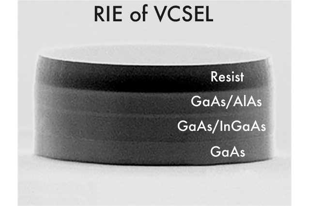 III-V etch for medical laser systems