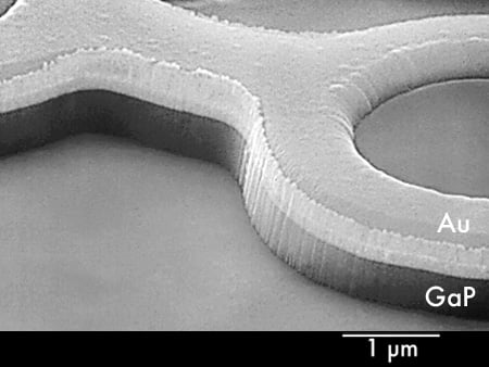 Reactive ion etching (RIE)