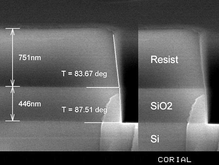 Silicon Dioxide (SiO2) RIE etch process on 150 mm wafer