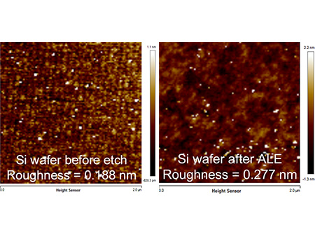 Si atomic layer etching process (ALE)
