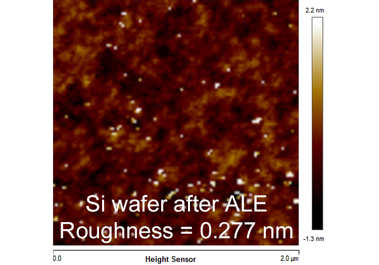 Atomic layer etching of silicon