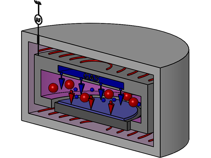 PECVD technology